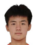 Zhou Yuhao 