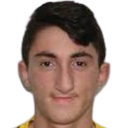 Emre Batuhan Adiguzel