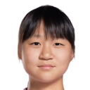 Cai Xinlin
