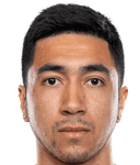 Memo Rodríguez