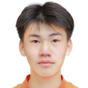 Shang Tianyu
