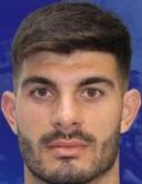 Kristos Voutsas