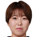 Minori Takahashi