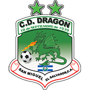 সিডি ড্রাগন