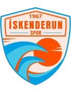 Iskenderun FK