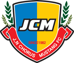 Jungnang Paduan Suara Mustang FC