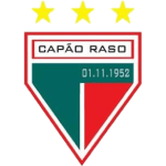 কাপাও রাসো PR U20