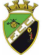 FC Castrense U19 FC Castrense U19