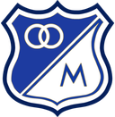 Millonarios (W)