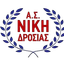 Niki Drosias