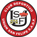 Persatuan San Felipe
