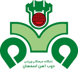 Zob Ahan