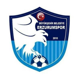 Buyuksehir Erzurumspor U19 Buyuksehir Erzurumspor U19
