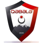 في كا غابالا تحت 19 سنة