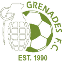 Grenades