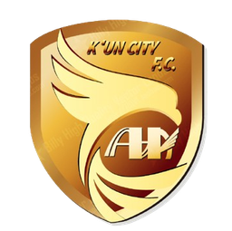 দালিয়ান কুন সিটি U17