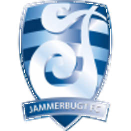 Jammerbugt