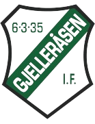 GjellerasenU19 GjellerasenU19