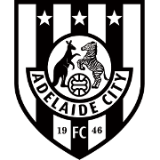 Adelaide City (W)
