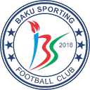 বাকু স্পোর্টিং এফকে