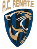 Renate U19