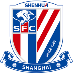 Shanghai Shenhua (R) Shanghai Shenhua (R)