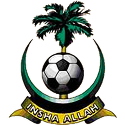 Raja Faisal