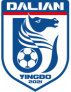 Dalian Yingbo U17
