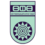 FC Ufa Feminino