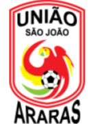 Persatuan Sao Joao
