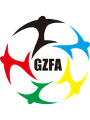 Guizhou U20