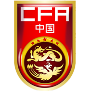 Tiongkok U23 (w)
