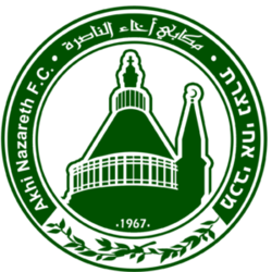 مكابي أخي ناصرة تحت 19 سنة
