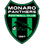 মনোরা প্যান্থার্স U23