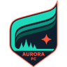 Minnesota Aurora FC Feminino