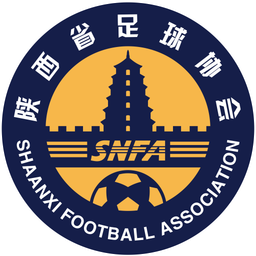 Shaanxi U20