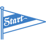 Kristiansand (W)