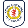 Crewe Alexandra (w) Crewe Alexandra (w)